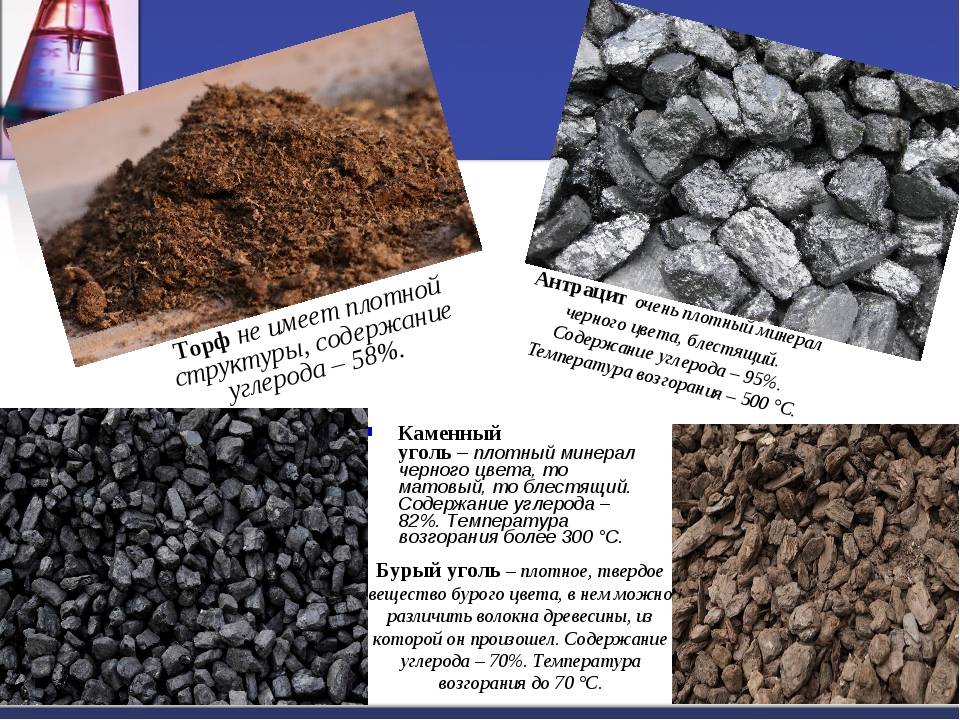 Каменный уголь: свойства, как образуется и где добывают породу (страны-лидеры), для чего используют, плотность, температура горения, теплоемкость