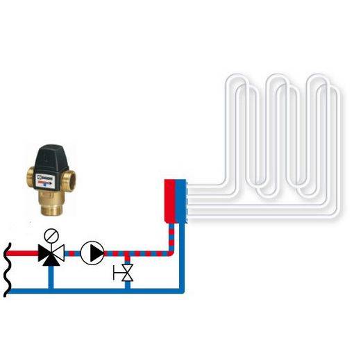 Трехходовой клапан для теплого пола с терморегулятором: выбор и установка