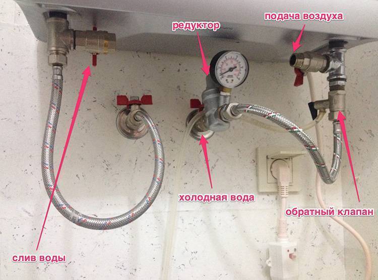 Монтаж водонагревателей разных типов крепление, подключение, схемы