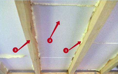 Утепление потолка пенопластом своими руками: пошаговая фото- и видео- инструкция