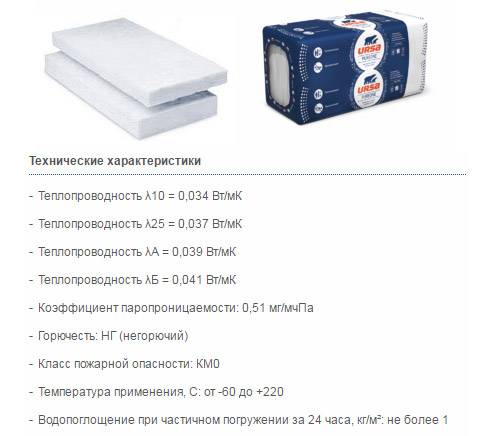 Преимущества и недостатки утеплителя ursa pureone