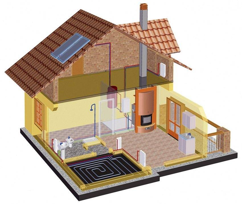 Способы солнечного отопления частного дома