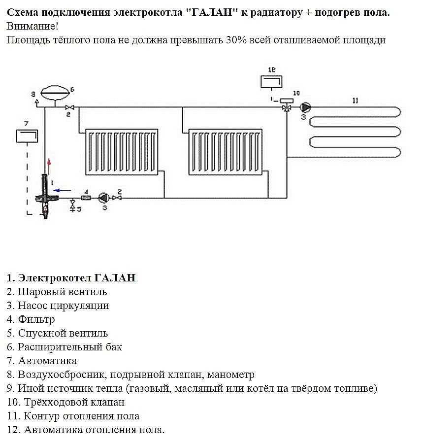 Схема электрокотла: особенности подключения к системе