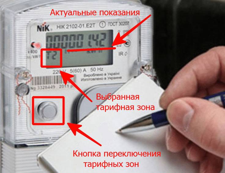 Как снять показания счётчика электроэнергии: инструкция, видео