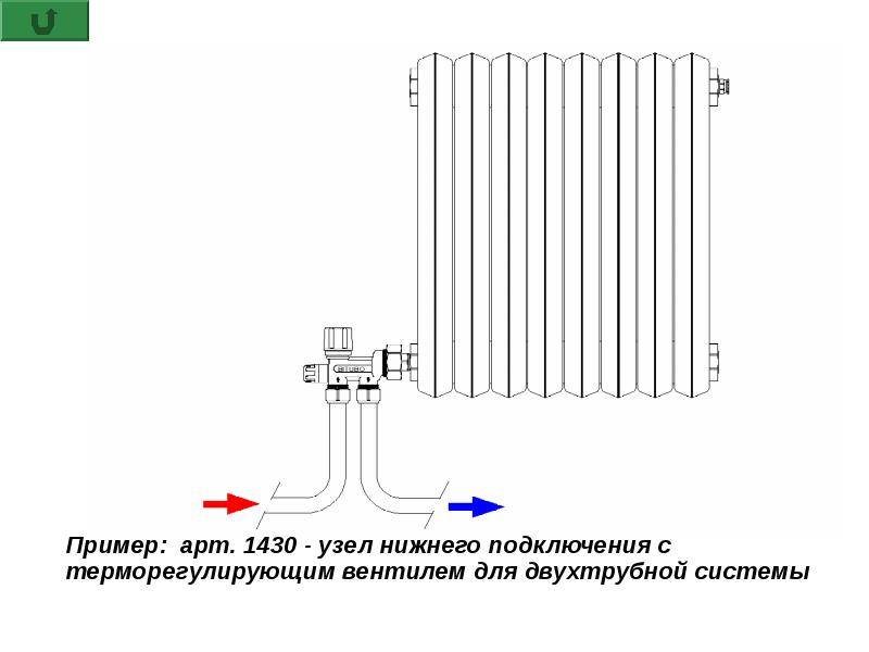 Подключение алюминиевых радиаторов полипропиленовыми трубами