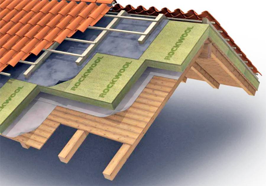 Выбор самого дешевого утеплителя для крыши
