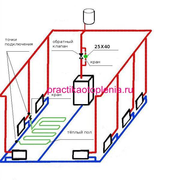 Схема теплым полом схема отопления