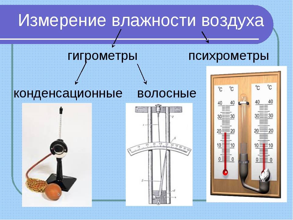 Влажность воздуха в квартире: норма, оптимальные и комфортные значения