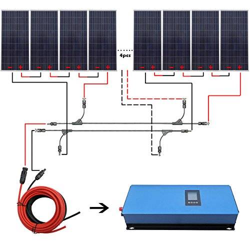 〜 как установить солнечные батареи самостоятельно? • статьи эпицентр