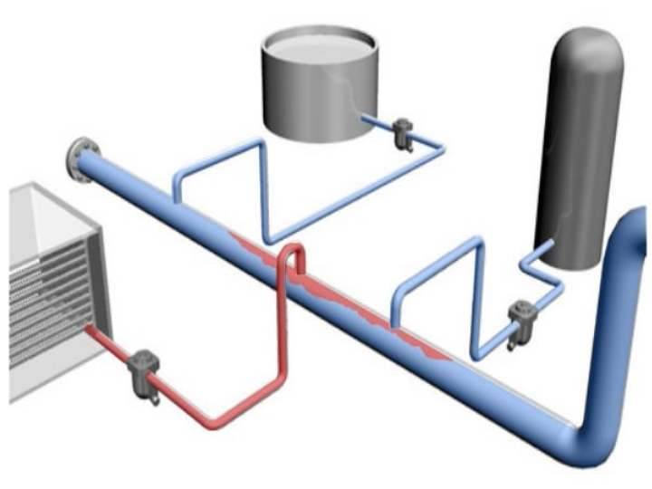 Гидроудар в системе водоснабжения, отопления - причины и возможные последствия