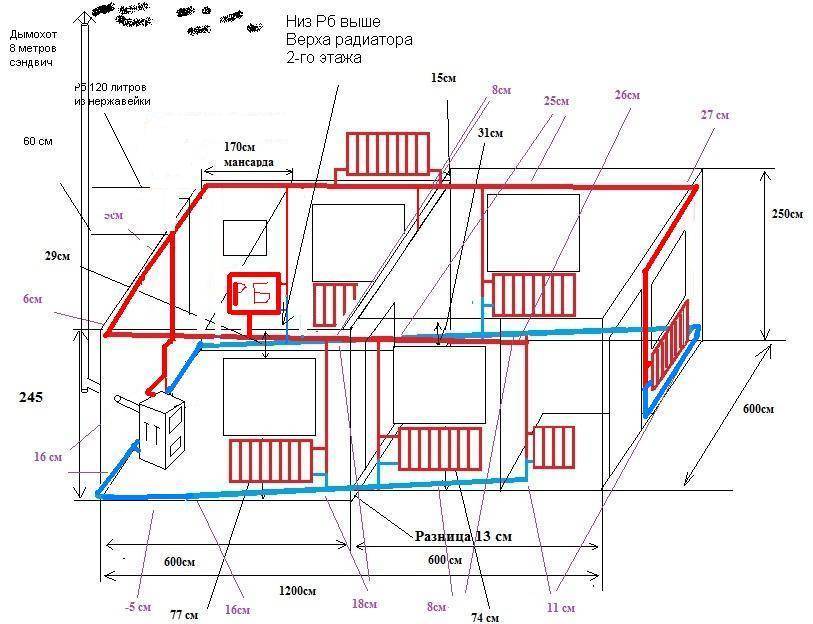 Построение схем отопления двухэтажных индивидуальных домов - aqueo.ru