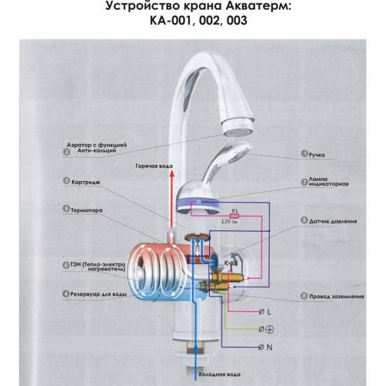 Как устроен кран мгновенного нагрева воды Акватерм: описание схемы нагревателя