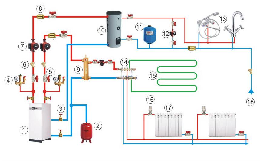 Как подключить бойлер (водонагреватель) косвенного нагрева