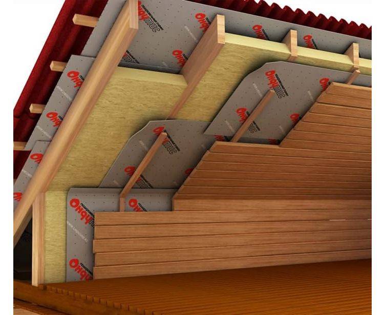 Утеплитель для крыши: какой выбрать, какой лучше - обзор современных материалов