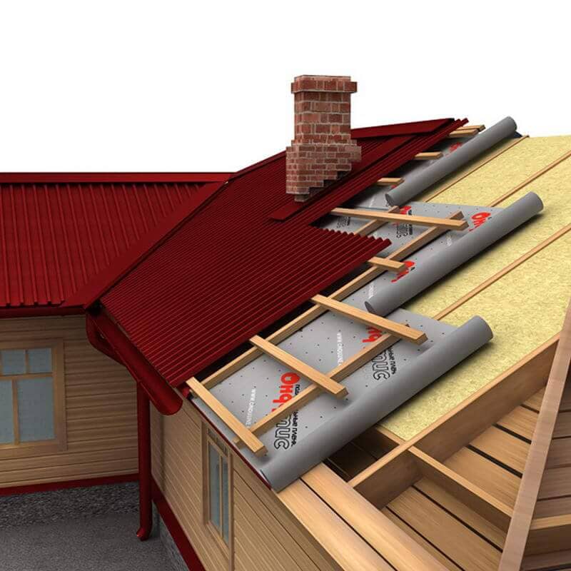 Как правильно утеплить крышу дома: обзор технологии утепления кровли