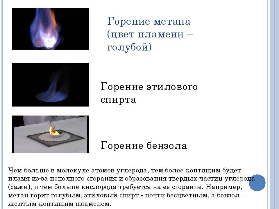 Температура огня в костре: цвет пламени для различных дров