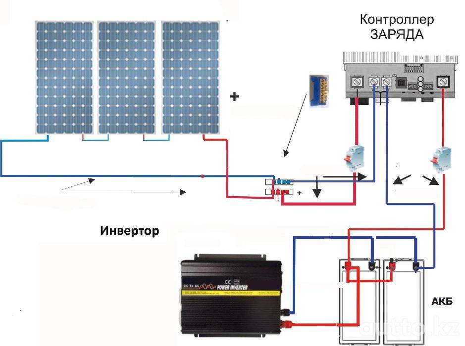 Схемы монтажа и способы подключения солнечных батарей