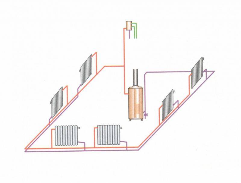 Тупиковая двухтрубная система отопления