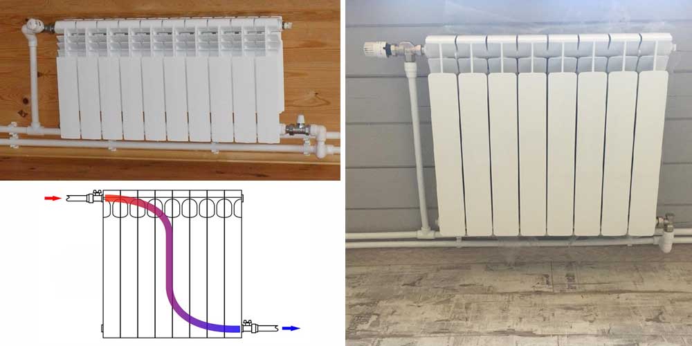 От приобретения элементов и аксессуаров до запуска: правила установки алюминиевых радиаторов отопления