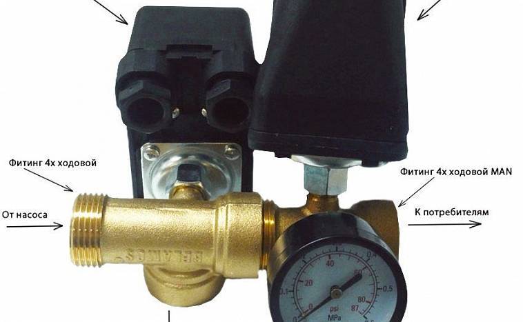 Самостоятельная установка и регулировка реле давления воды для насоса