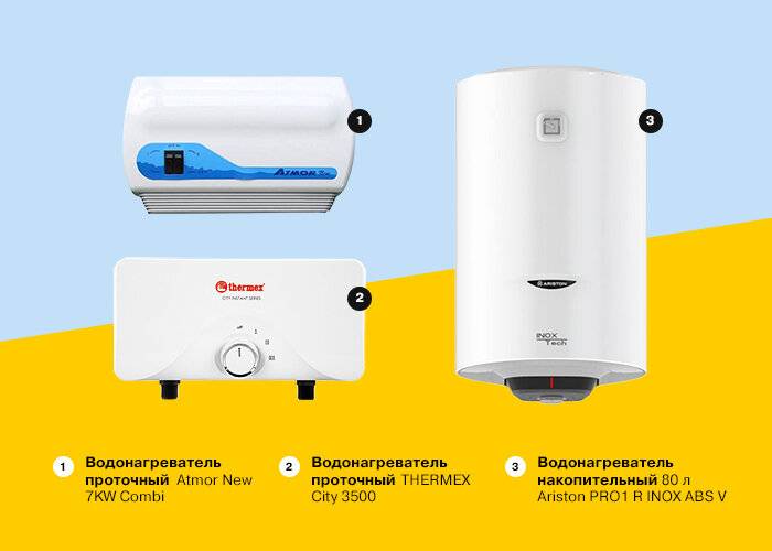 Проточные водонагреватели атмор – отличный выбор при организации горячего водоснабжения в доме