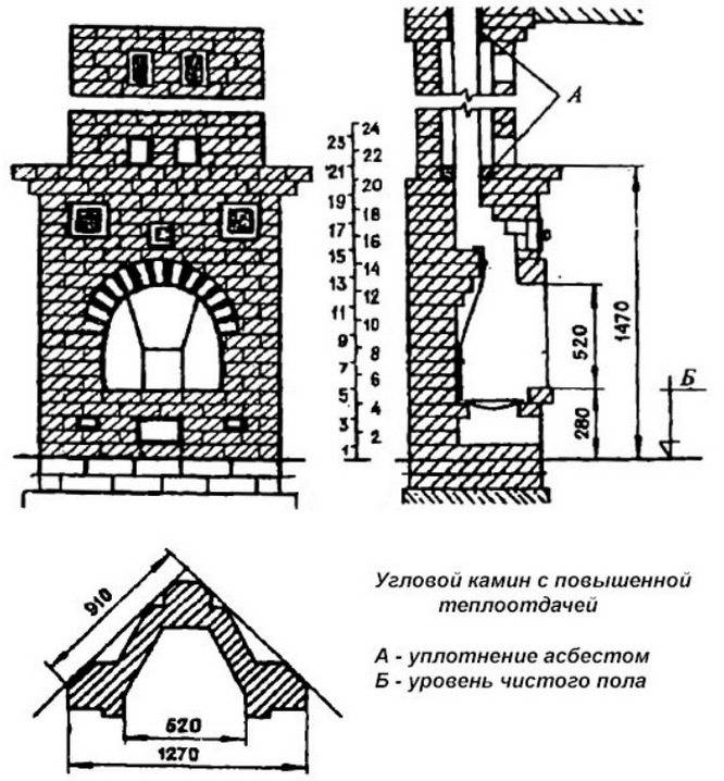 Каминный зуб в барбекю схема