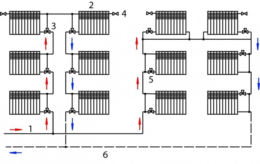Правильное подключение радиаторов отопления при двухтрубной системе - всё об отоплении и кондиционировании
