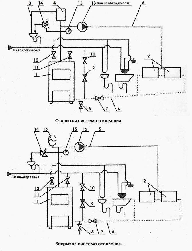 Газовый котел дон 16 инструкция по эксплуатации