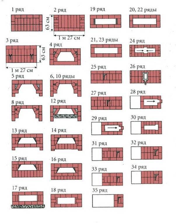 Схема кладки камина по рядам