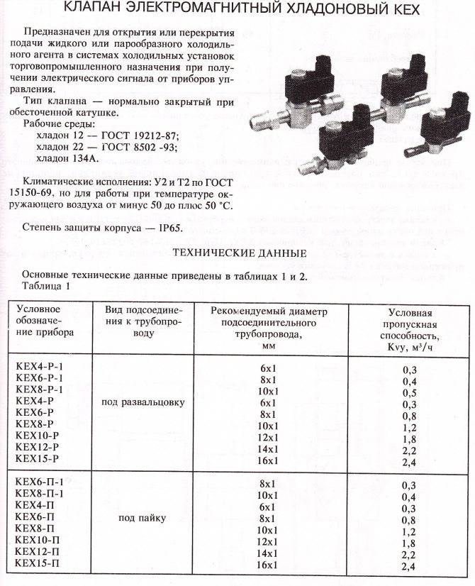 Надежность в деталях: как выбрать соленоидные клапаны - control engineering russia
