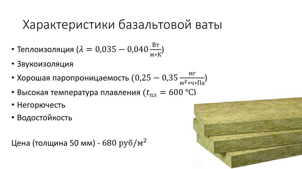 Теплопроводность минеральной ваты: состав и свойства