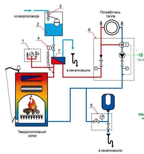 Схемы подключения электрического и твердотопливного котла