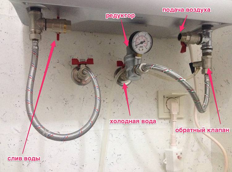 5 способов: как слить воду с бойлера (водонагревателя) правильно