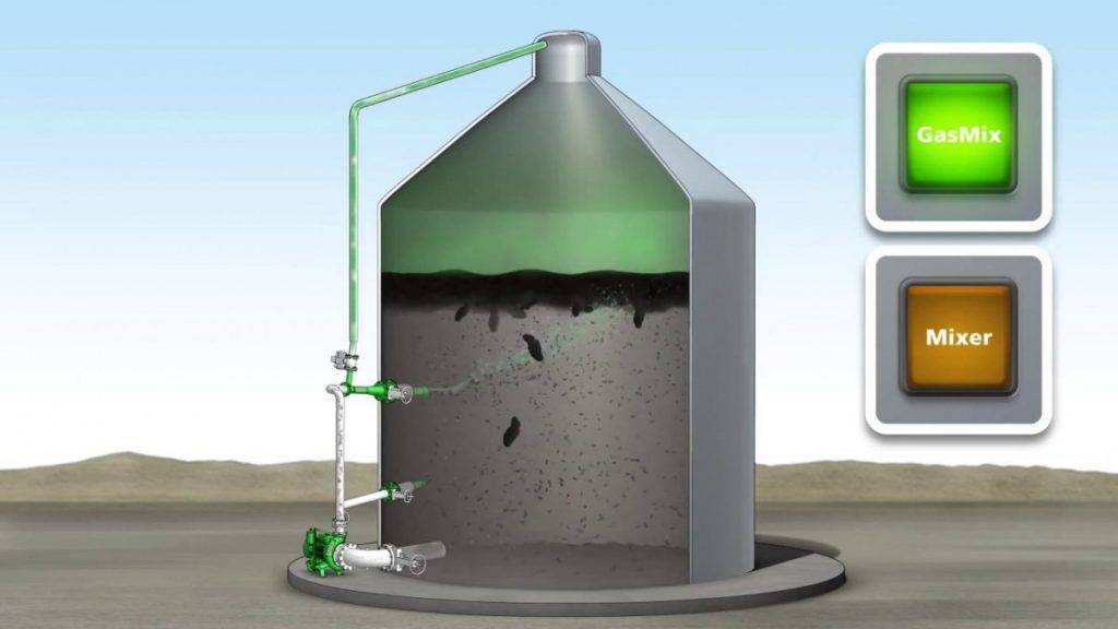 Как получить биодизель своими руками в домашних условиях