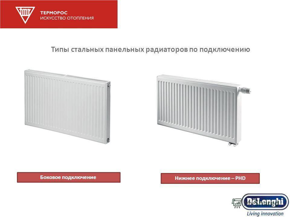 Керамические панели отопления: тепловые СИП в доме, панельно-лучистая система, панельные от Никатэн, гипсокартонные электрические