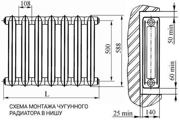 Как разобрать чугунную батарею отопления по секциям: ключ для разборки чугунных радиаторов