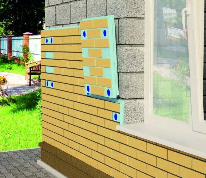 Фасадные термопанели для наружной отделки дома: характеристики и монтаж