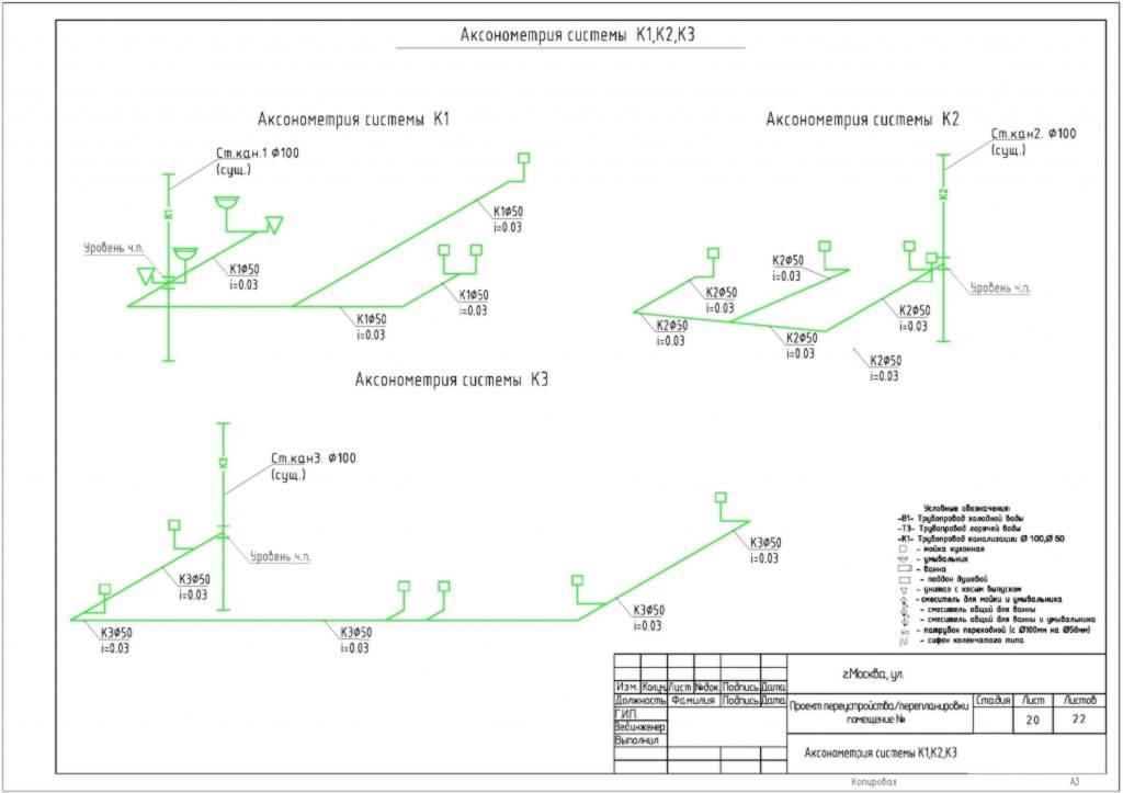 Аксонометрическая схема для водопровода, канализации или отопления
