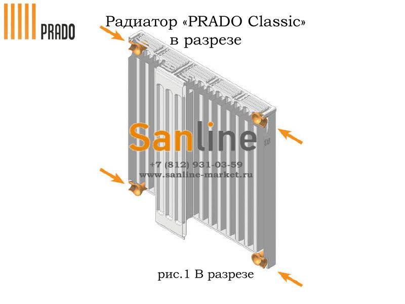 Стальные радиаторы отопления прадо - описание, технология изготовления, монтаж