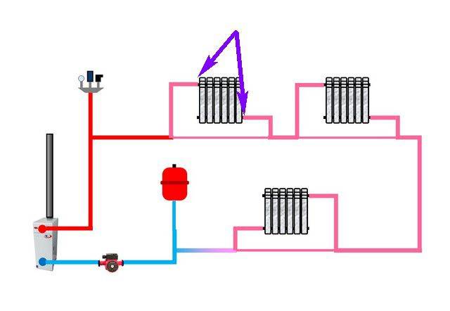 Ленинградка - система водяного отопления, фото, видео, отзывы, схема