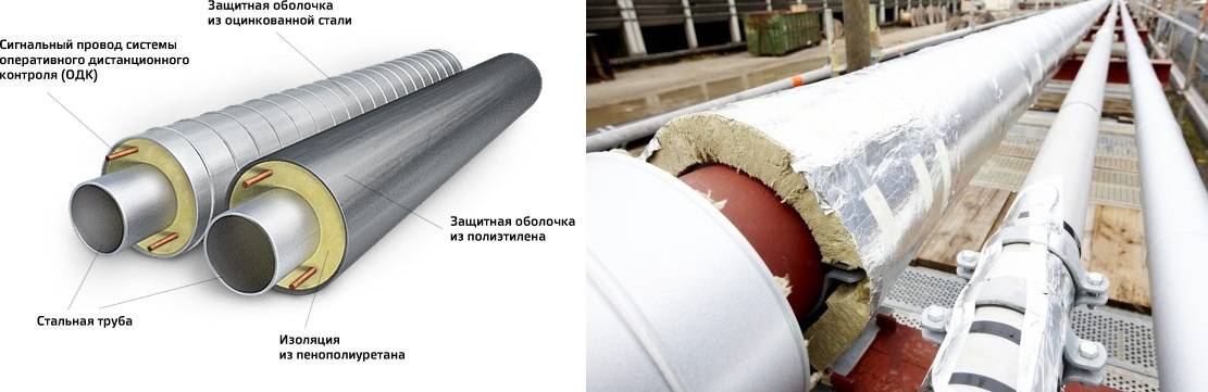 Теплоизоляция труб отопления и гвс