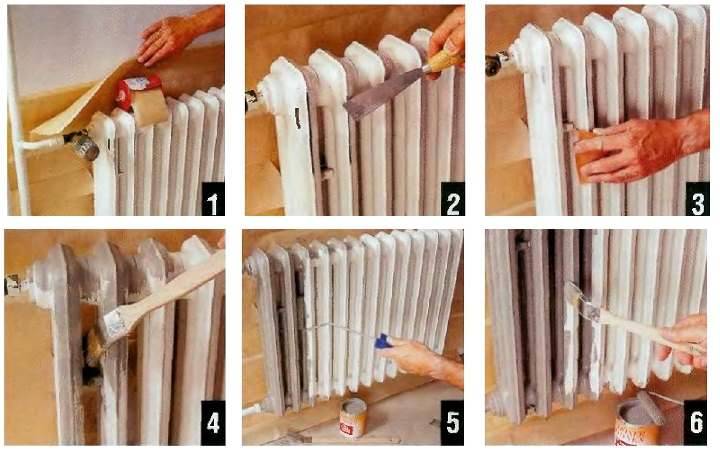 Краска для чугунных радиаторов отопления: чем красить, как правильно покрасить батареи своими руками