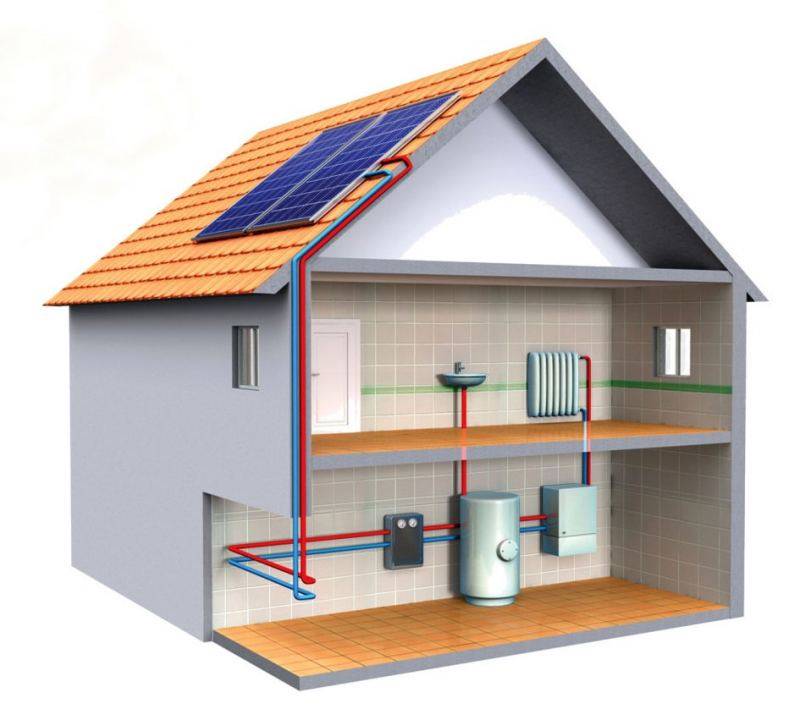 Солнечное отопление частного дома - всё об отоплении и кондиционировании