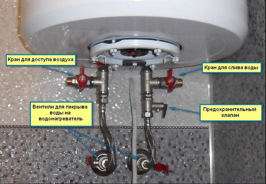 Как правильно слить остатки воды из бойлера, чтобы не повредить устройство. простые способы слива воды с бойлера в домашних условиях