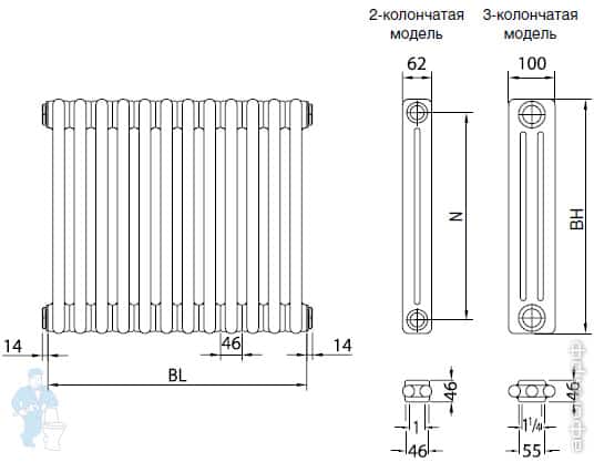 Размеры чугунных радиаторов отопления - всё об отоплении и кондиционировании