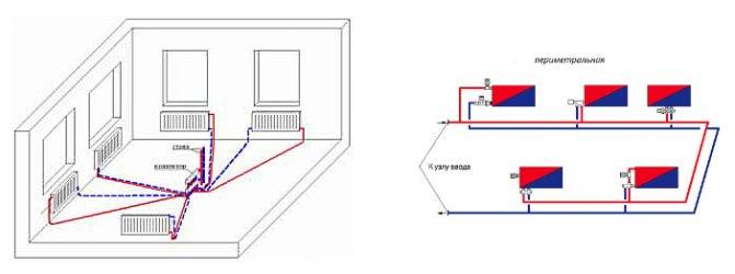 Отопление в частном доме из полипропиленовых труб своими руками: монтаж, схема, как правильно