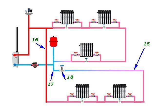 Система отопления в частном доме схема ленинградка - всё об отоплении и кондиционировании