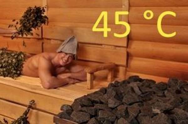 Какая температура должна быть в сауне: норма и максимальная температура воздуха в финской сауне и бане