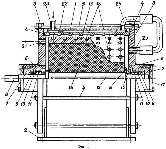 Как изготовить вихревой тепловой генератор потапова своими руками