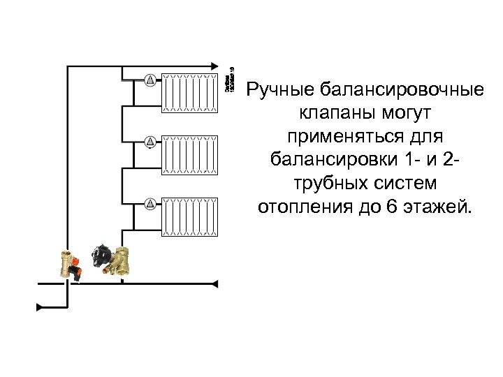 Балансировочный клапан для системы отопления: выбо для многоэтажного или частного дома